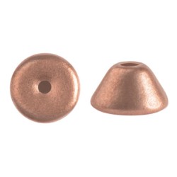 Copper Gold Mat