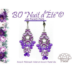 Schéma "BO Nuit D'Eté" par...